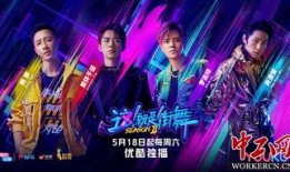街舞6淘汰名单最新爆料,最新爆料揭晓选手命运转折