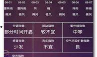 佛山本地新闻爆料,详情正在调查中...