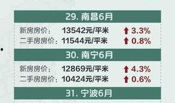 石家庄热点爆料最新消息,突发事件引发全城关注！