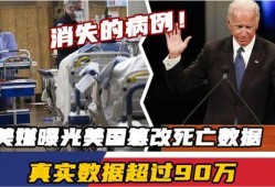 美媒爆料死亡人数最新,死亡人数惊人，疫情形势愈发严峻！”