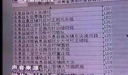 信阳学生爆料新闻最新,校园事件引发社会关注，真相即将揭晓
