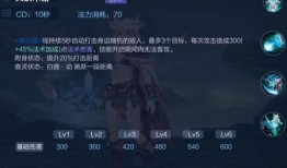 广州王者爆料事件视频曝光,视频曝光揭示惊人内幕