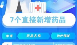 俄媒爆料辉瑞新闻网最新