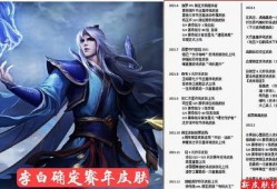 最新爆料李白,揭秘其传奇人生与不朽诗篇背后的故事