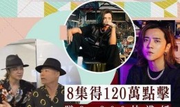 重庆爆料罗志祥视频播放,揭秘背后真相与网络暴力