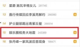 8月3日晚娱乐圈爆料,揭秘明星背后惊人真相！