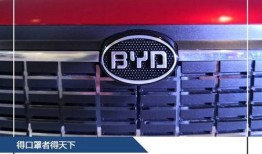 爆料比亚迪口罩视频