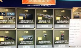 cf活动抽奖爆料最新消息,最新消息揭秘丰厚奖品等你来拿！
